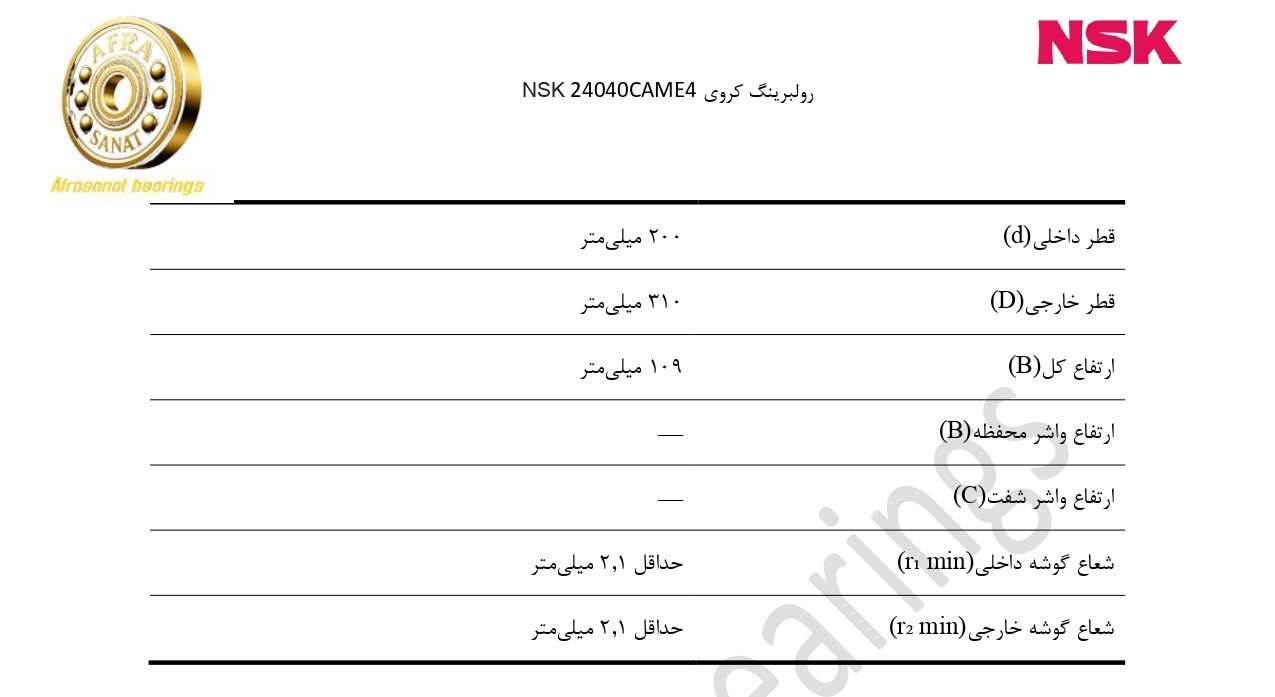 کاتالوگ مشخصات بلبرینگ 24040CAME4 NSK