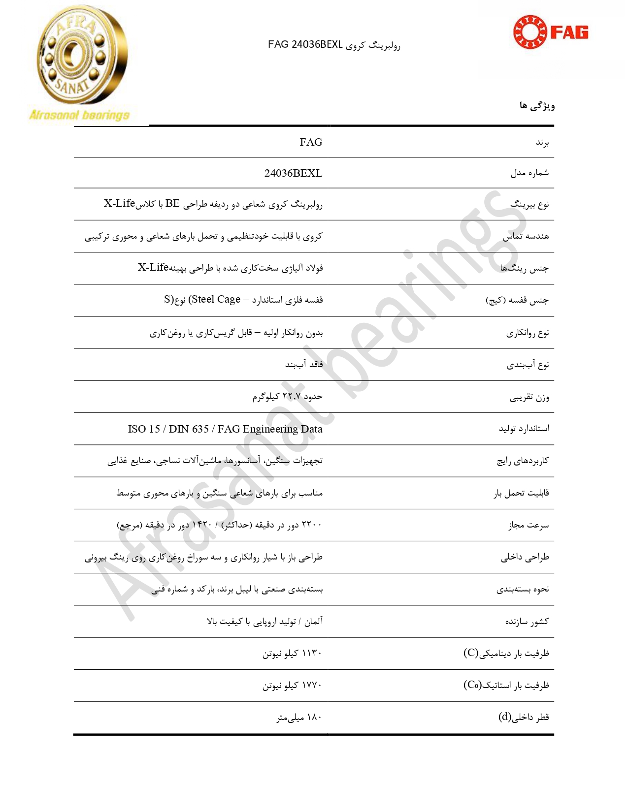 کاتالوگ مشخصات بلبرینگ 24036BEXL FAG