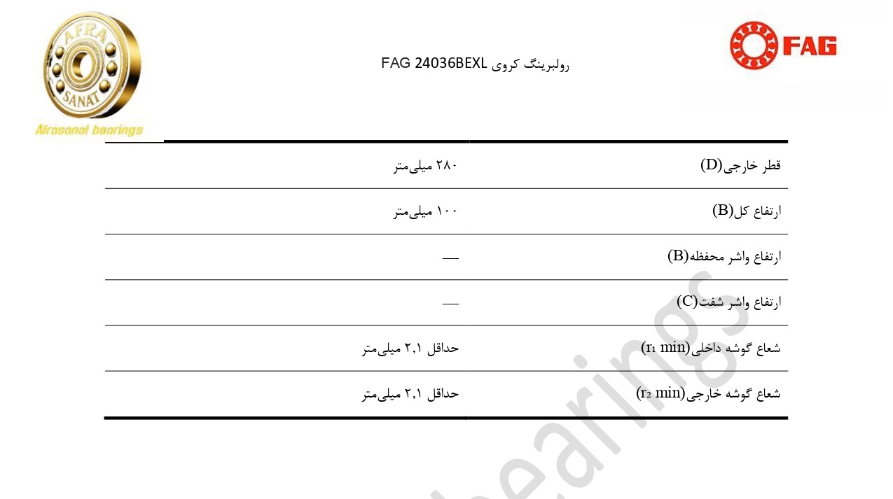 کاتالوگ مشخصات بلبرینگ 24036BEXL FAG