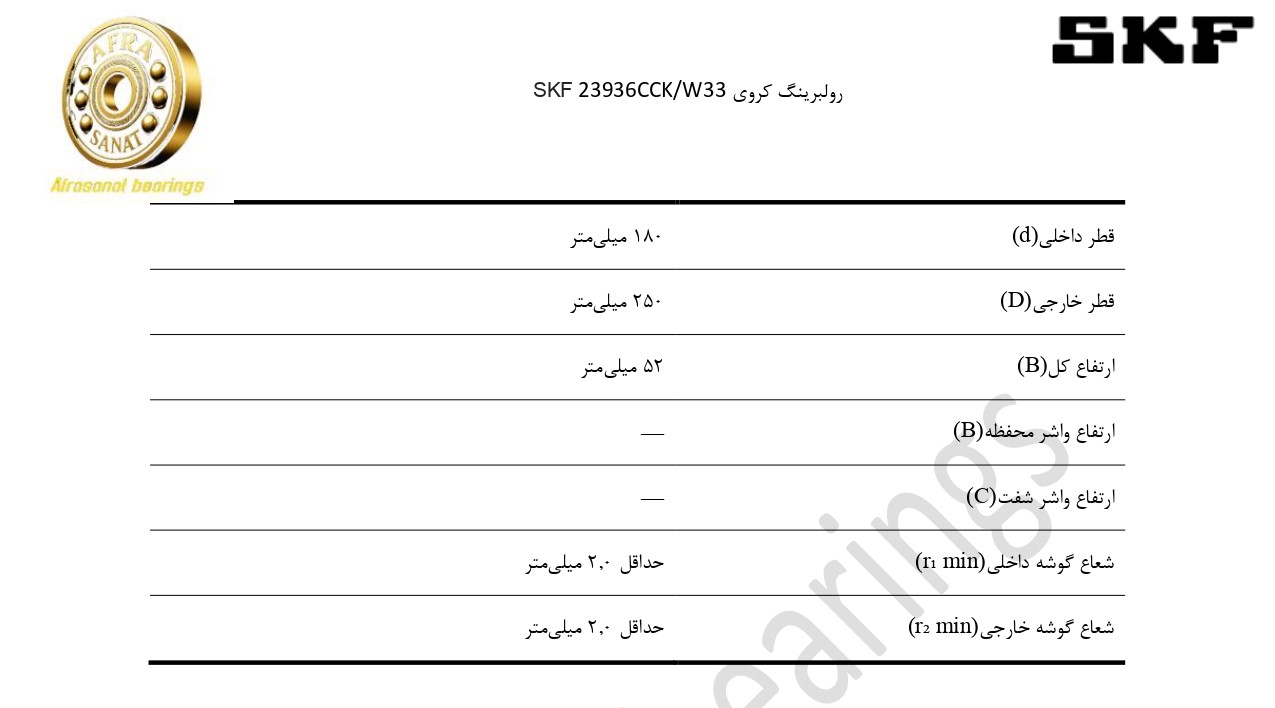 کاتالوگ مشخصات بلبرینگ 23936CCKW33 SKF