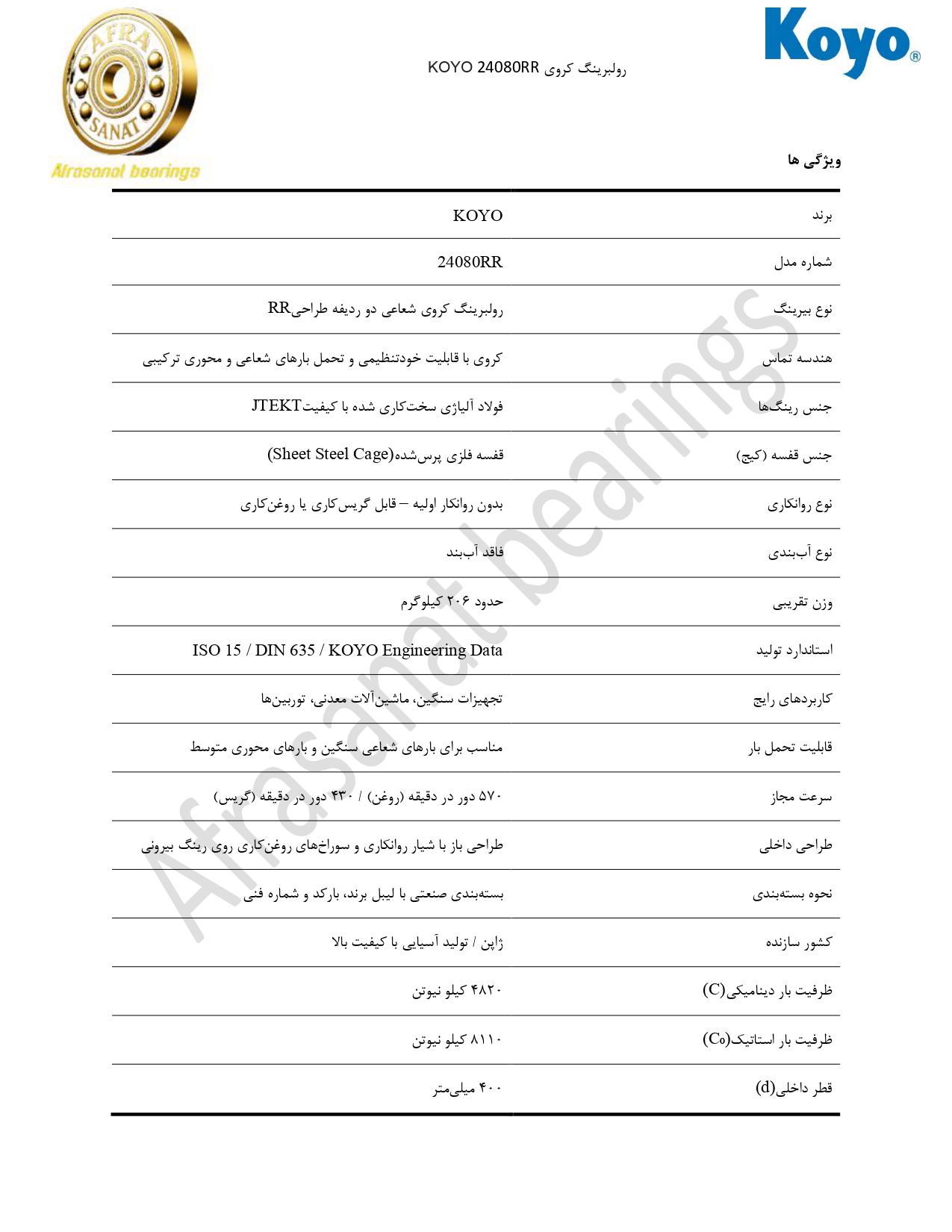 کاتالوگ مشخصات بلبرینگ 24080RR KOYO