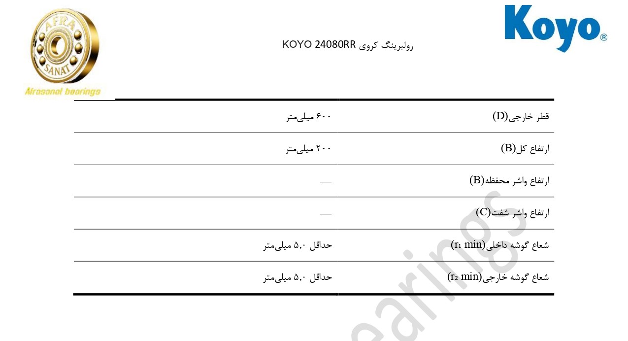 کاتالوگ مشخصات بلبرینگ 24080RR KOYO