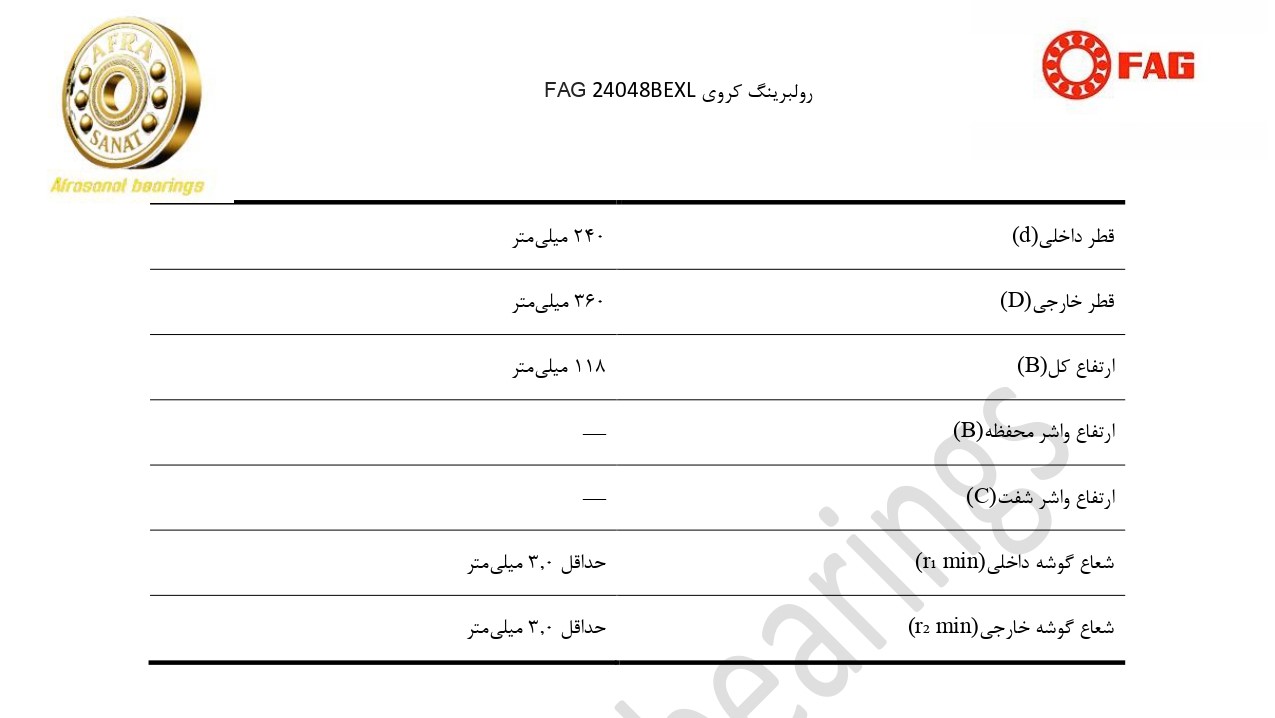 کاتالوگ مشخصات بلبرینگ 24048BEXL FAG