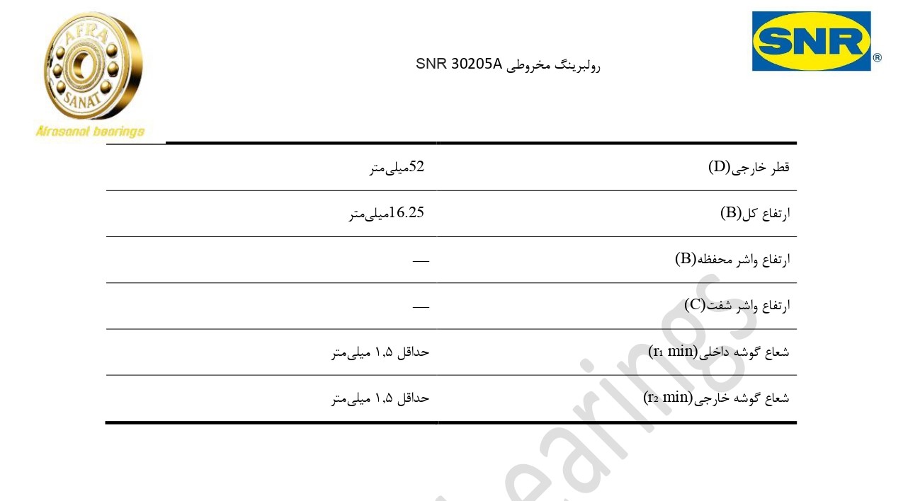 کاتالوگ مشخصات بلبرینگ 30205A SNR