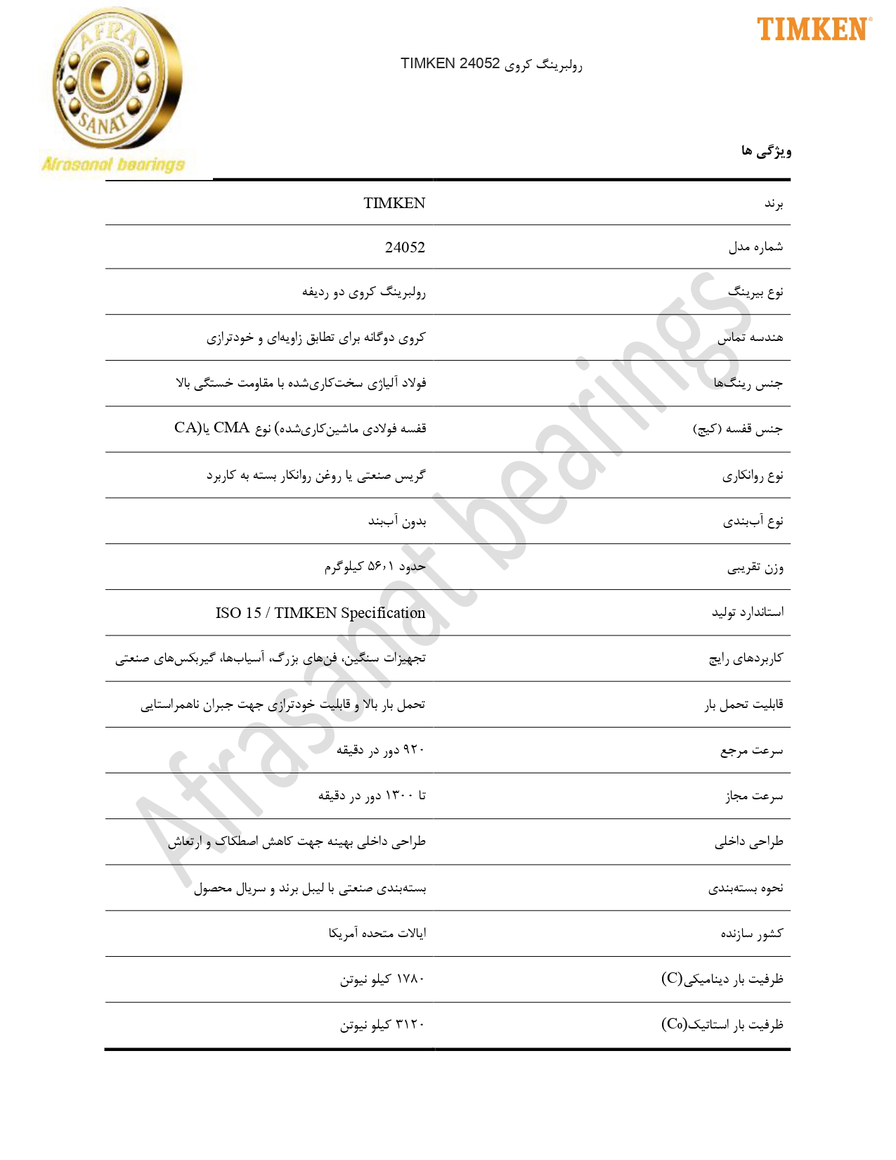 کاتالوگ مشخصات بلبرینگ 24052