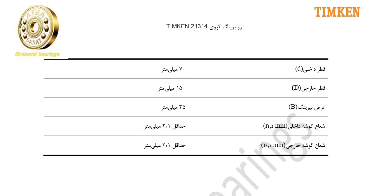 کاتالوگ مشخصات رولبرینگ 21314
