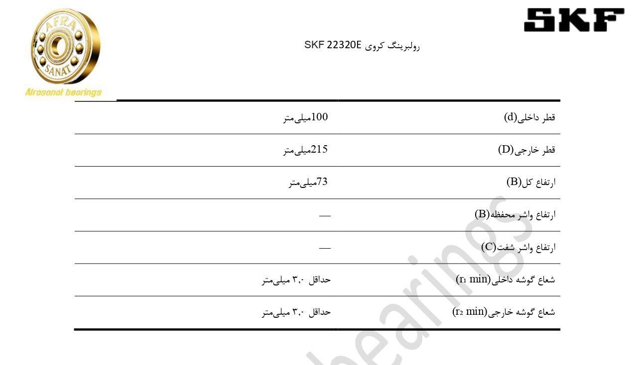 کاتالوگ مشخصات رولبرینگ 22320E SKF