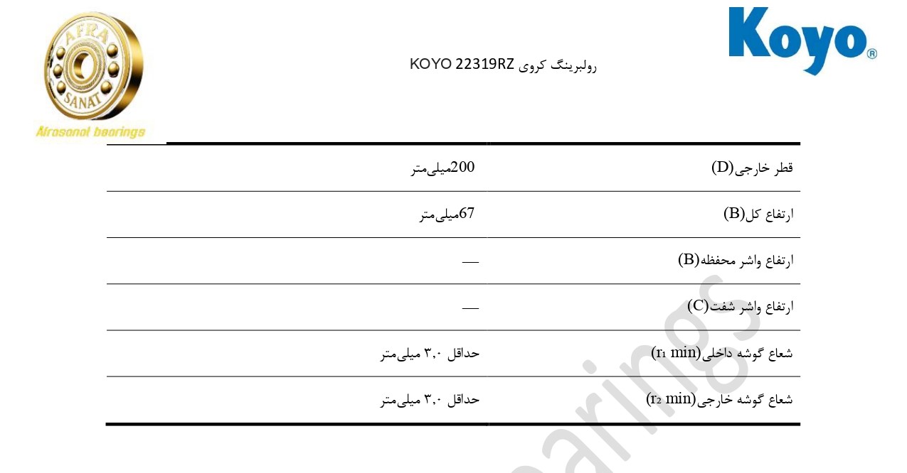 کاتالوگ مشخصات رولبرینگ 22319RZ KOYO