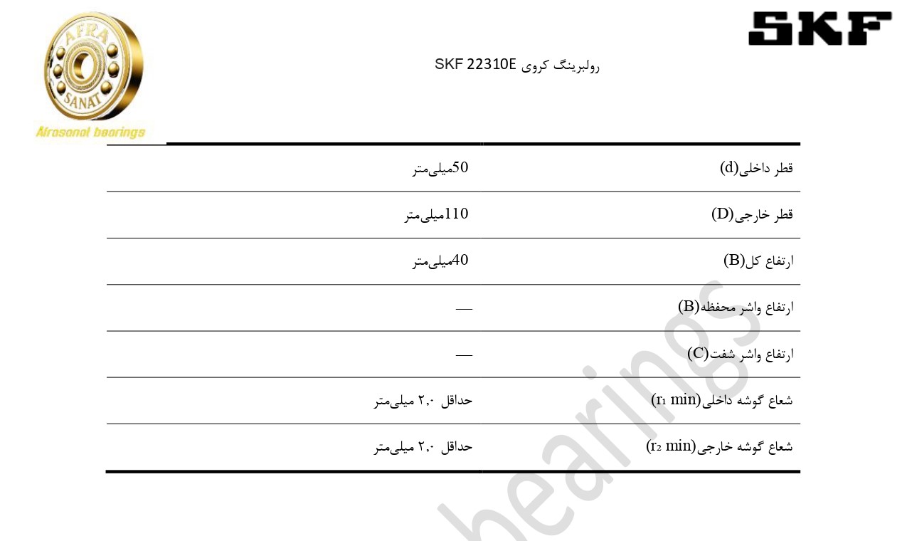 کاتالوگ مشخصات رولبرینگ 22310E SKF
