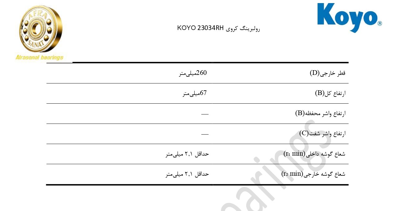 کاتالوگ مشخصات رولبرینگ 23034RH KOYO