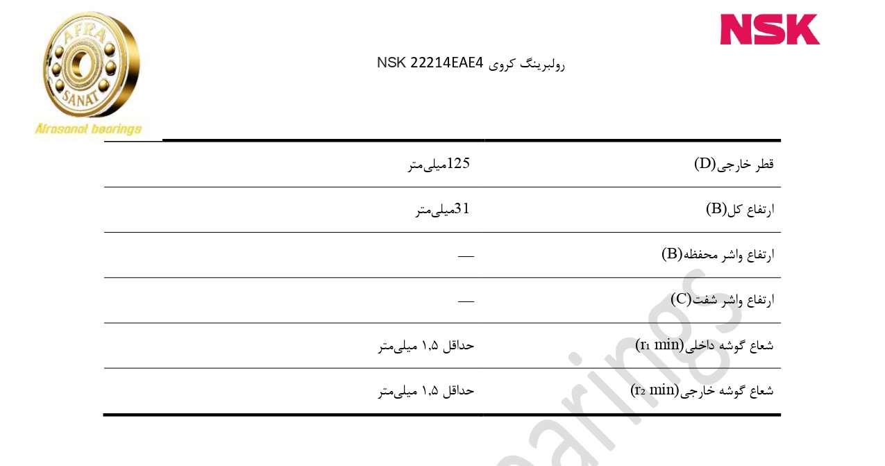 کاتالوگ مشخصات رولبرینگ 22214EAE4 NSK