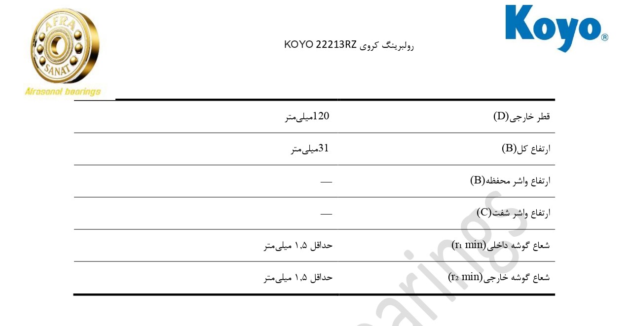 کاتالوگ مشخصات رولبرینگ 22213RZ KOYO