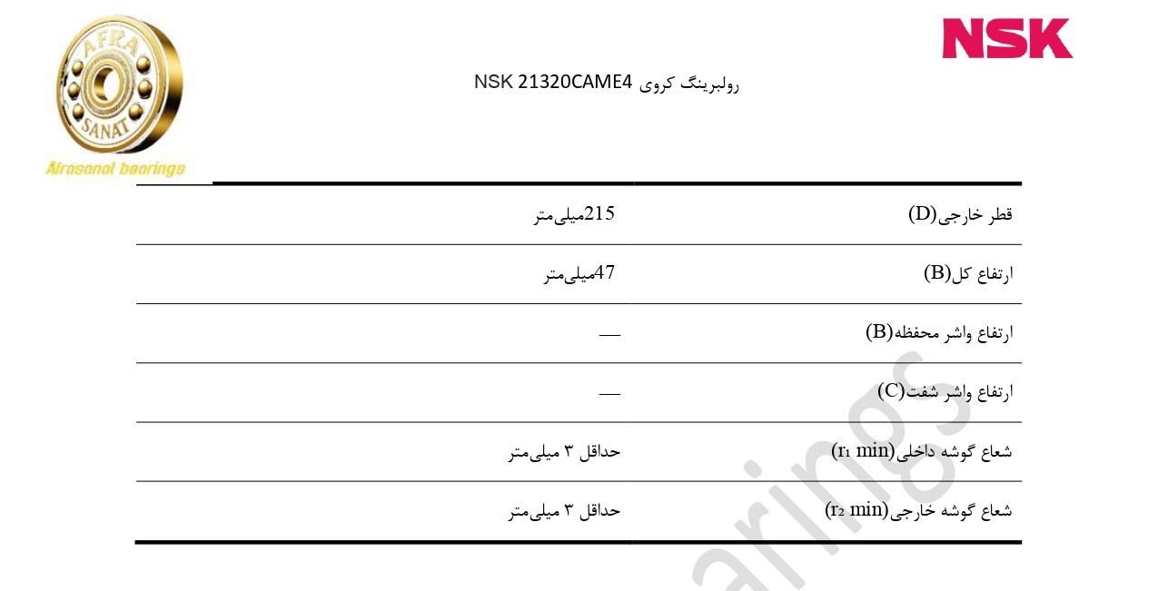 کاتالوگ مشخصات رولبرینگ 21320CAME4