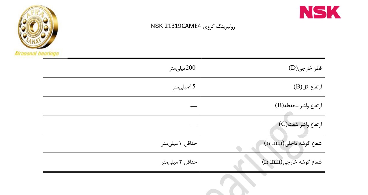 کاتالوگ مشخصات رولبرینگ 21319CAME4