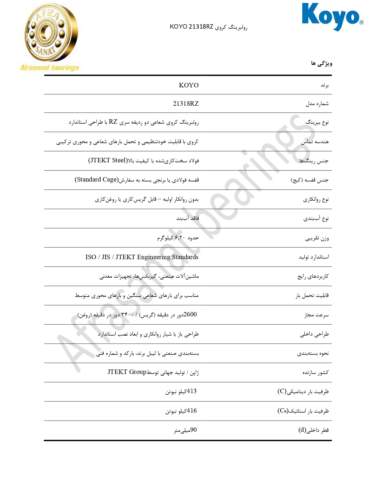 کاتالوگ مشخصات رولبرینگ 21319RZ KOYO
