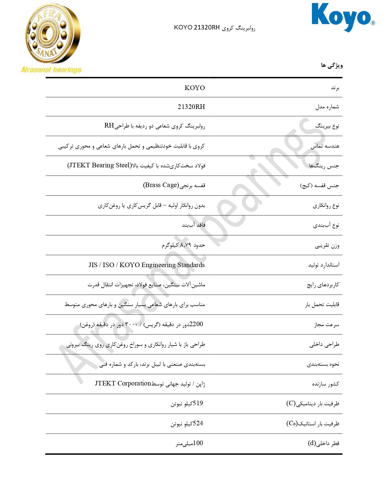 کاتالوگ مشخصات رولبرینگ 21320RH KOYO
