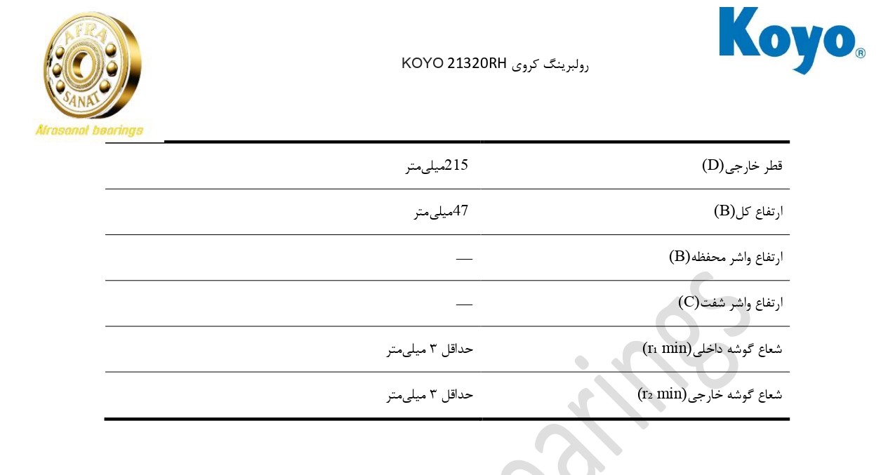 کاتالوگ مشخصات رولبرینگ 21320RH KOYO