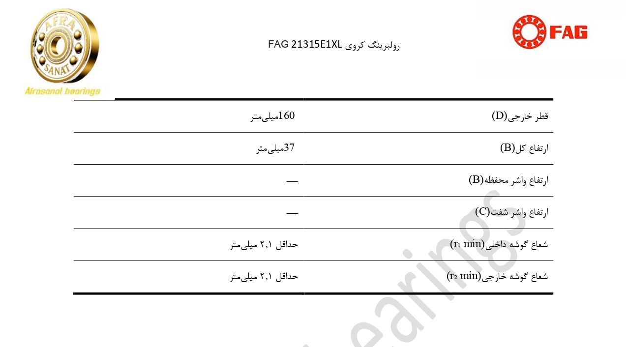کاتالوگ مشخصات رولبرینگ 21315E1XL FAG