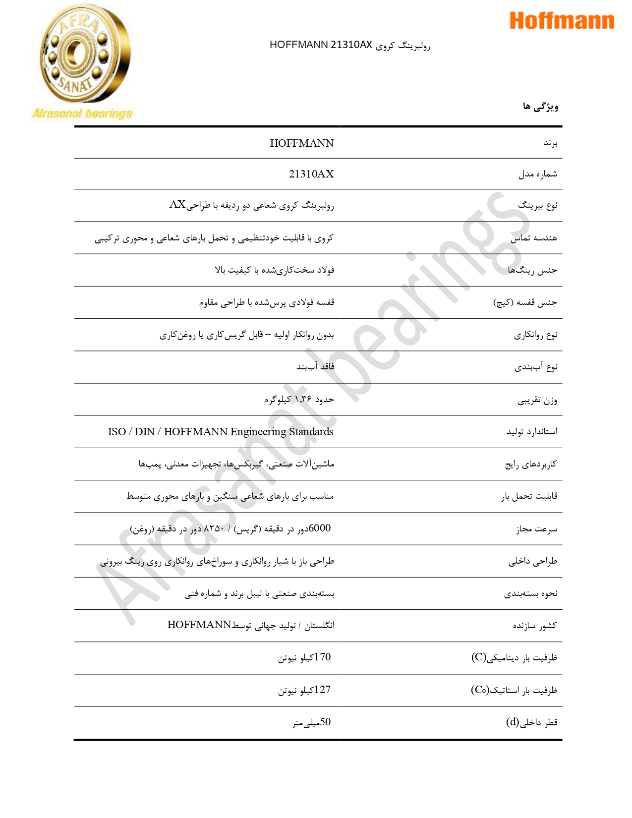 کاتالوگ مشخصات رولبرینگ 21310AX HOFFMANN
