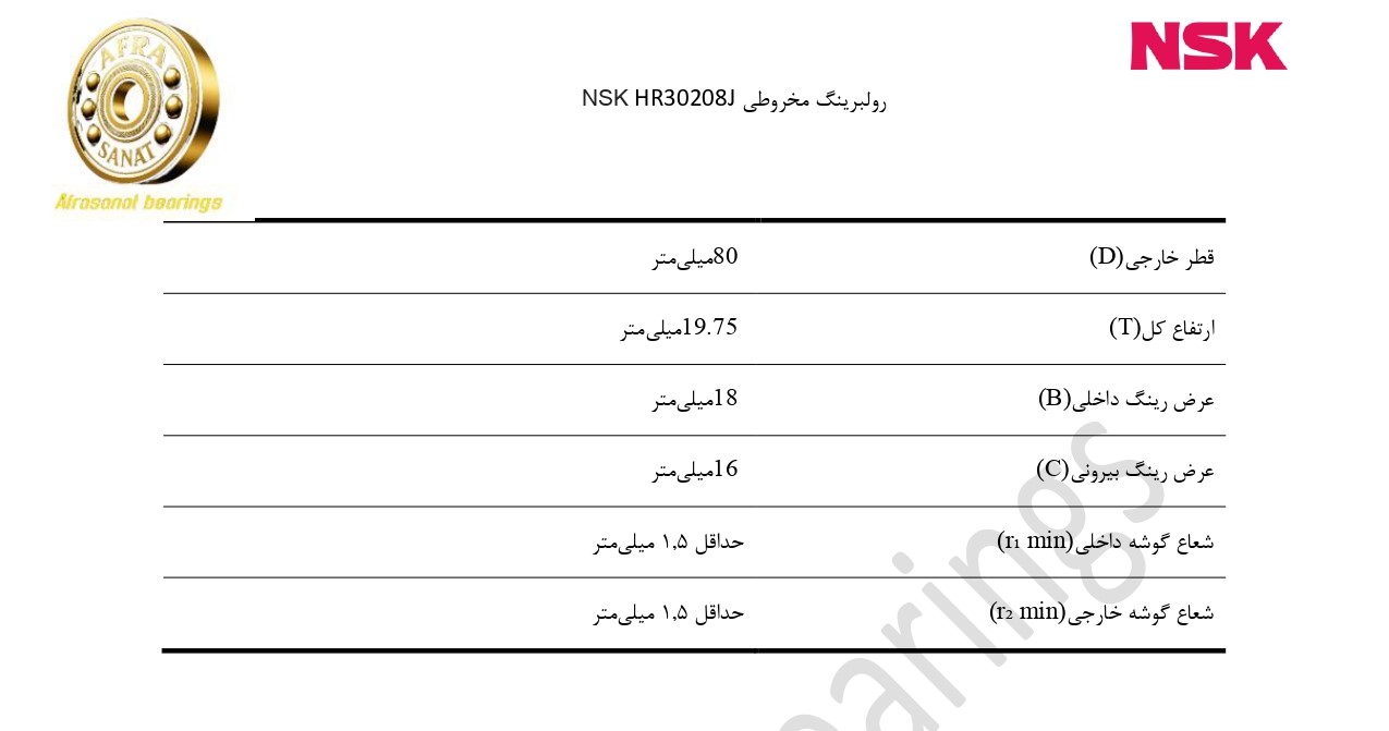 کاتالوگ مشخصات HR30208J NSK
