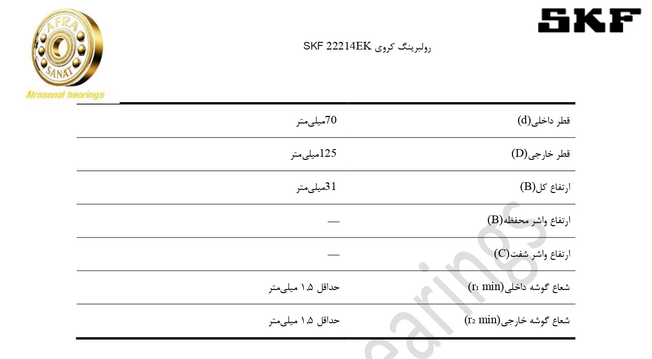 کاتالوگ مشخصات بلبرینگ 22214EK SKF