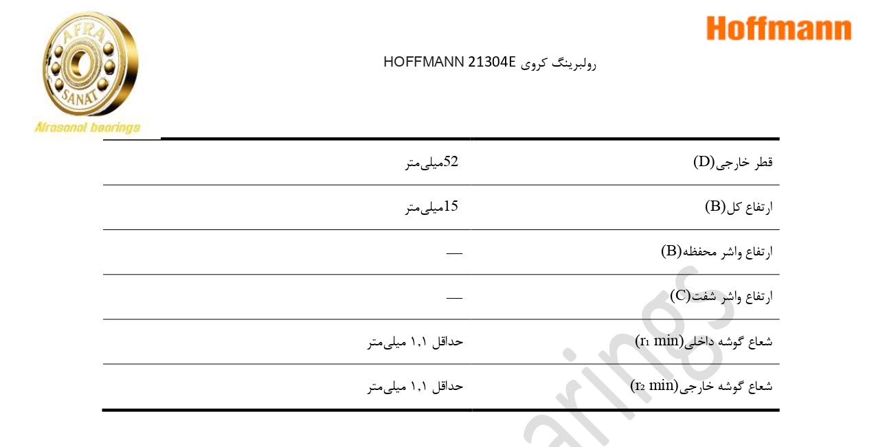 کاتالوگ مشخصات رولبرینگ 21304E HOFFMANN