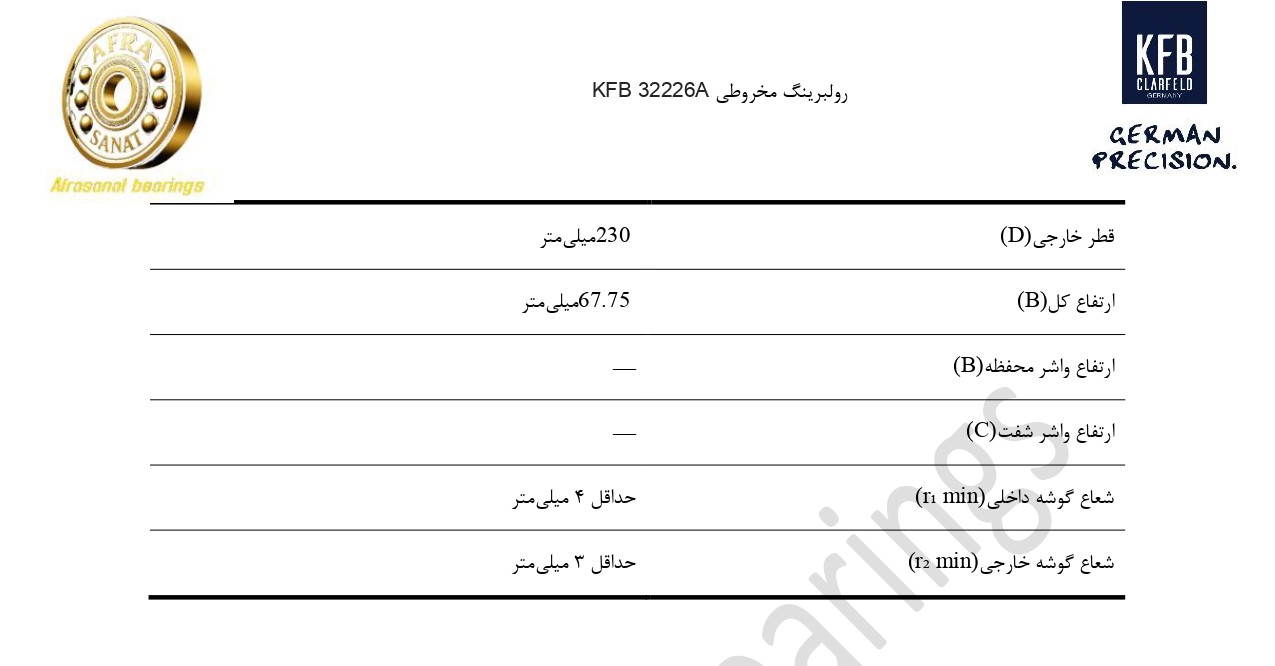 کاتالوگ مشخصات رولبرینگ 32226A KFB