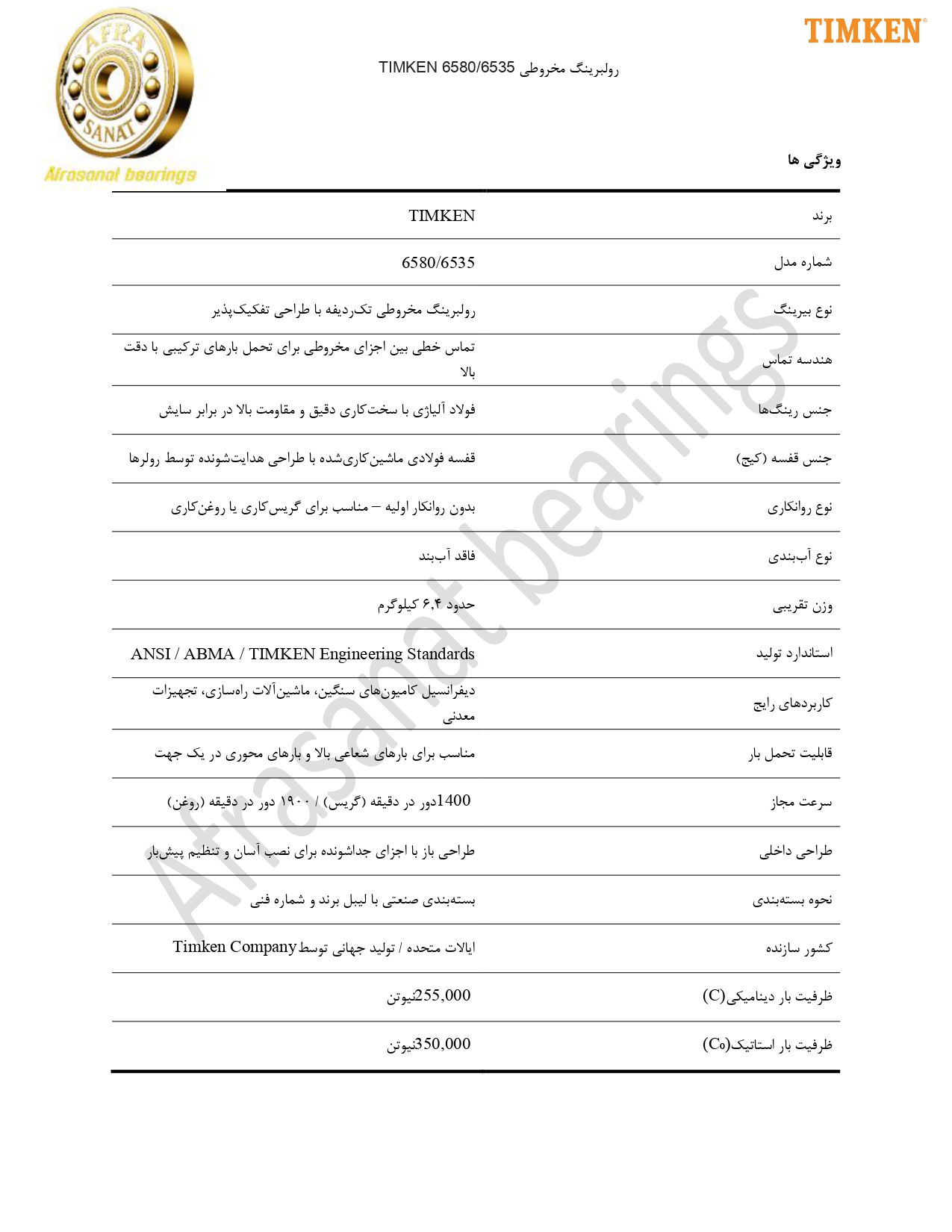 کاتالوگ مشخصات رولبرینگ 6580/6535 TIMKEN