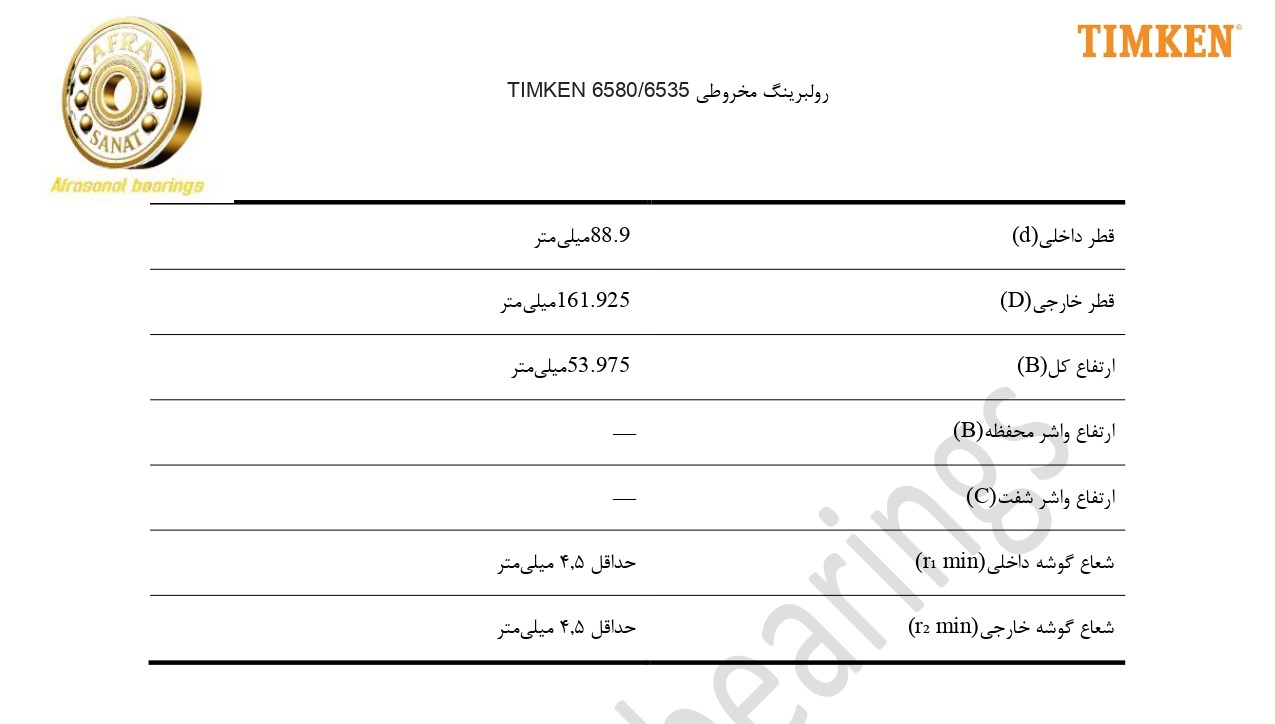 کاتالوگ مشخصات رولبرینگ 6580/6535 TIMKEN