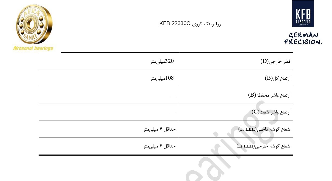 کاتالوگ مشخصات رولبرینگ 22330C KFB