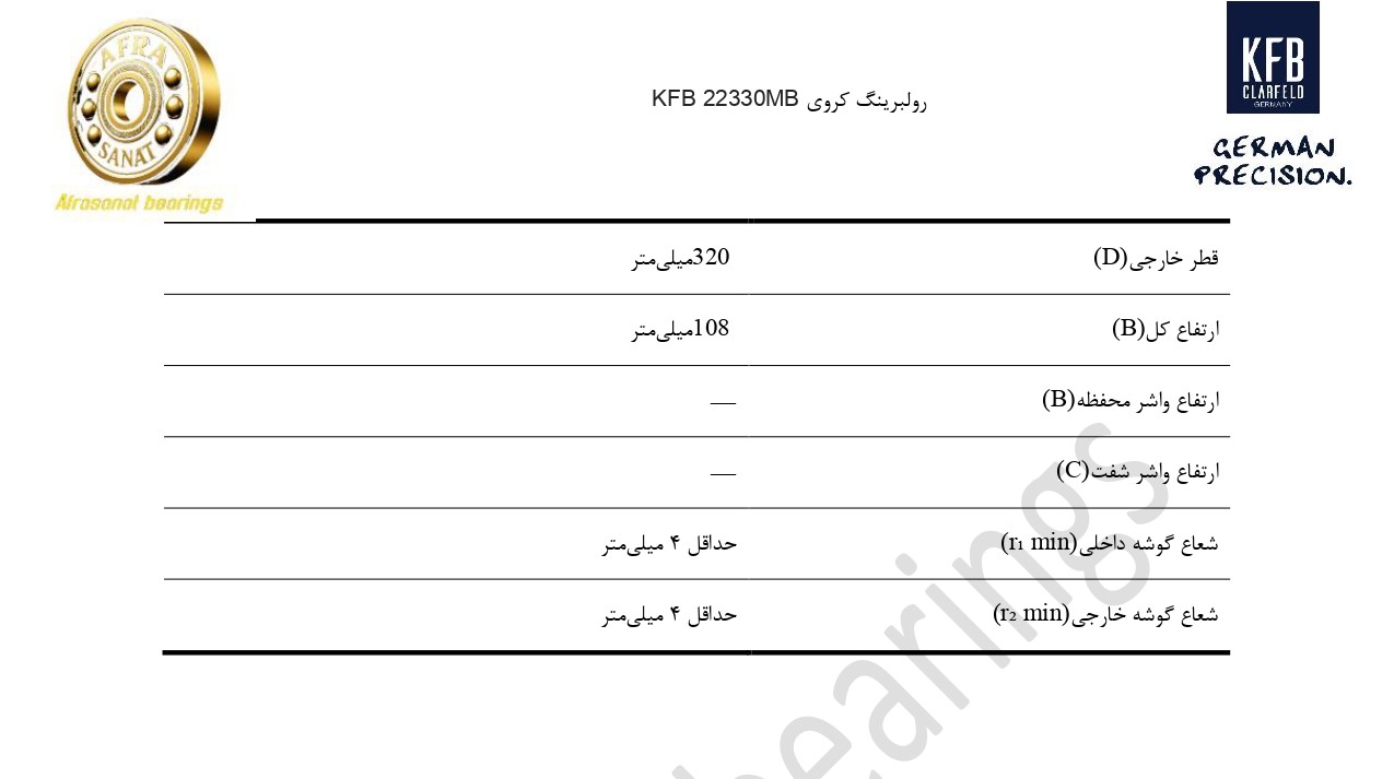 کاتالوگ مشخصات رولبرینگ 22330MB KFB