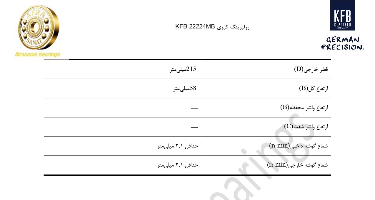 کاتالوگ مشخصات رولبرینگ 22224MB KFB