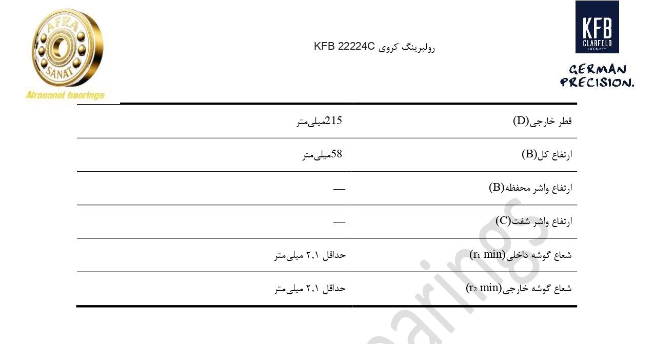 کاتالوگ مشخصات رولبرینگ 22224C KFB