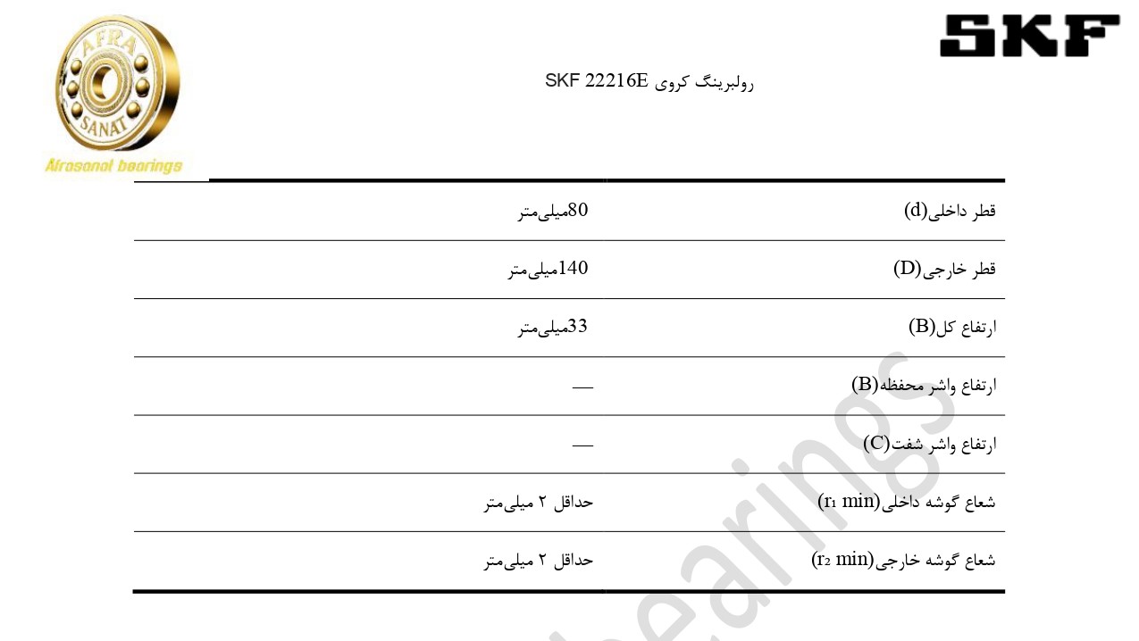 کاتالوگ مشخصات رولبرینگ 22216E SKF