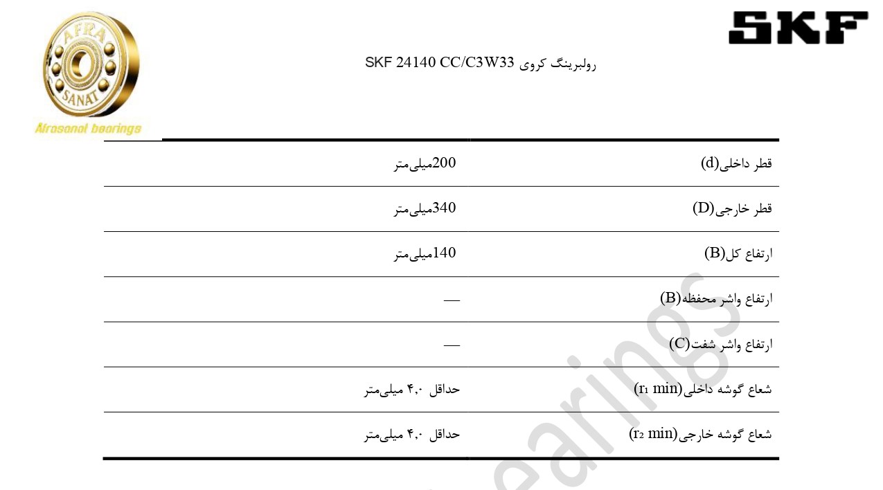 کاتالوگ مشخصات رولبرینگ 24140CCC3W33 SKF