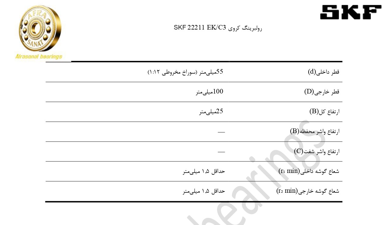 کاتالوگ مشخصات رولبرینگ 22211 EKC3 SKF