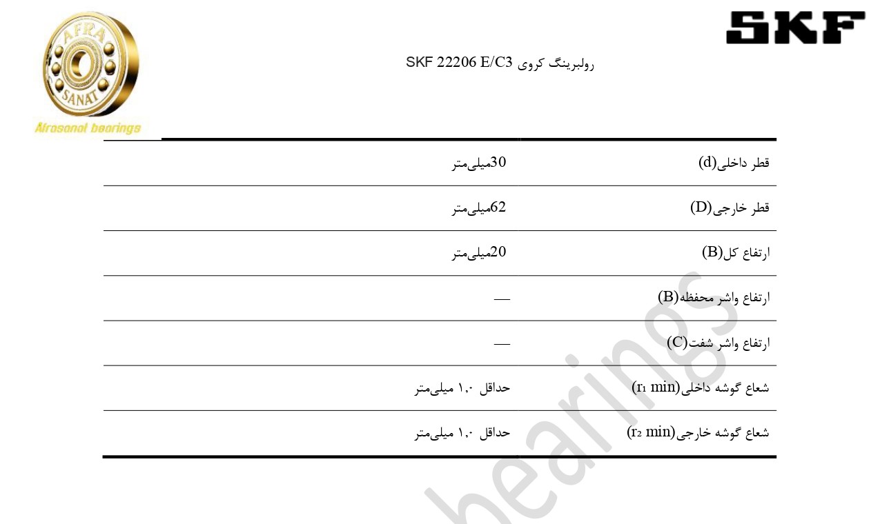 کاتالوگ مشخصات رولبرینگ 22206 EC3 SKF