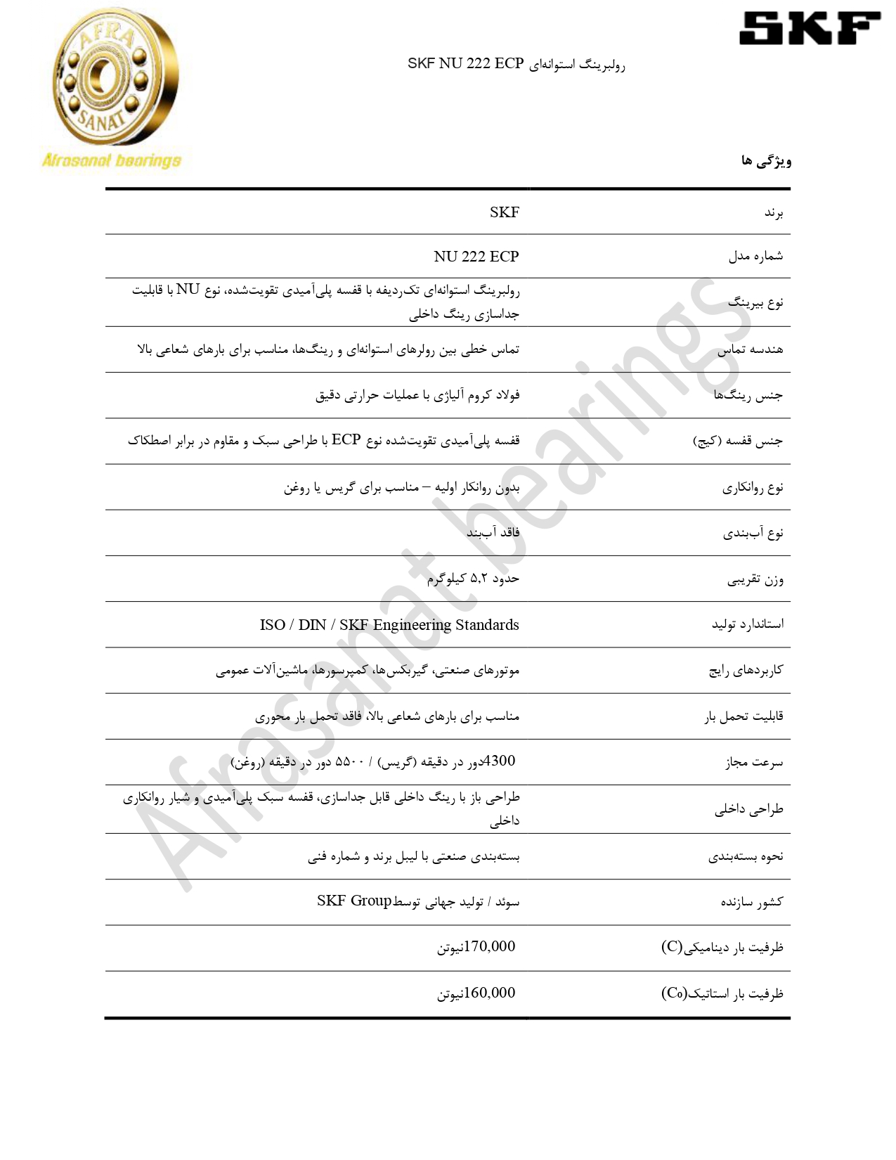 کاتالوگ مشخصات رولبرینگ NU 222 ECP SKF