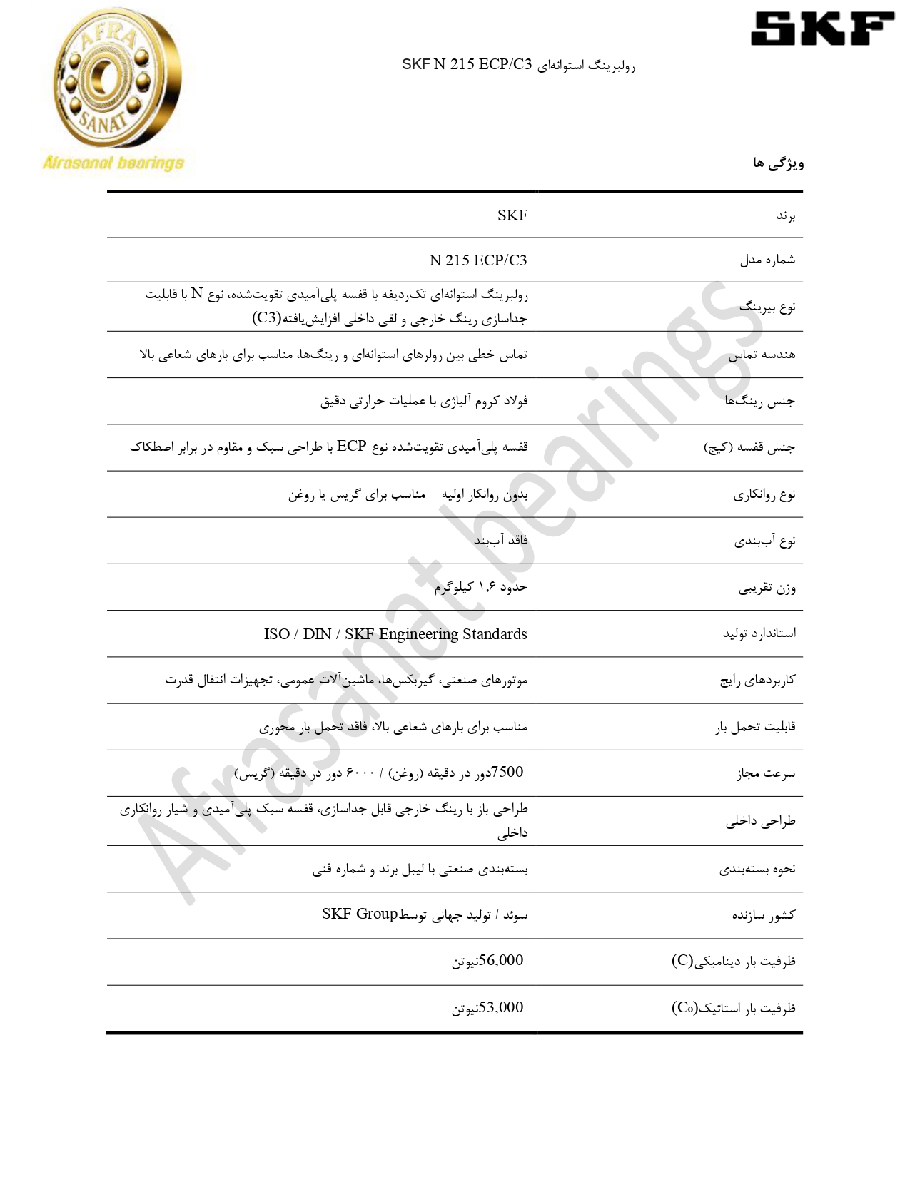 کاتالوگ مشخصات رولبرینگ SKF N 215 ECPC3