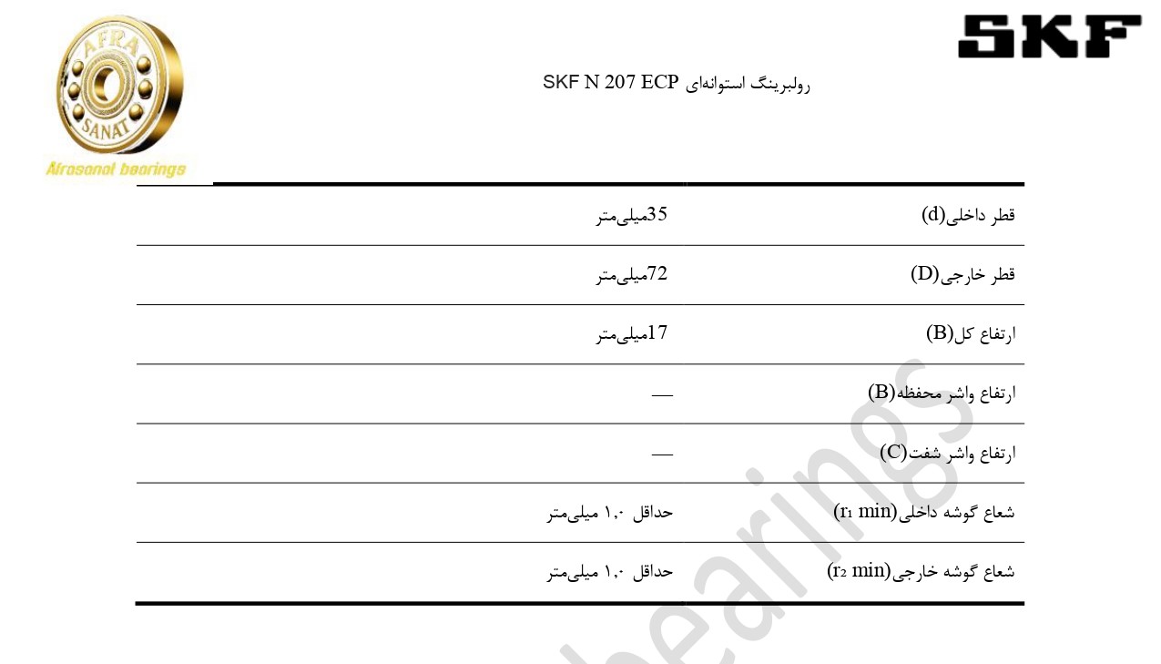 کاتالوگ مشخصات رولبرینگ SKF N 207 ECP