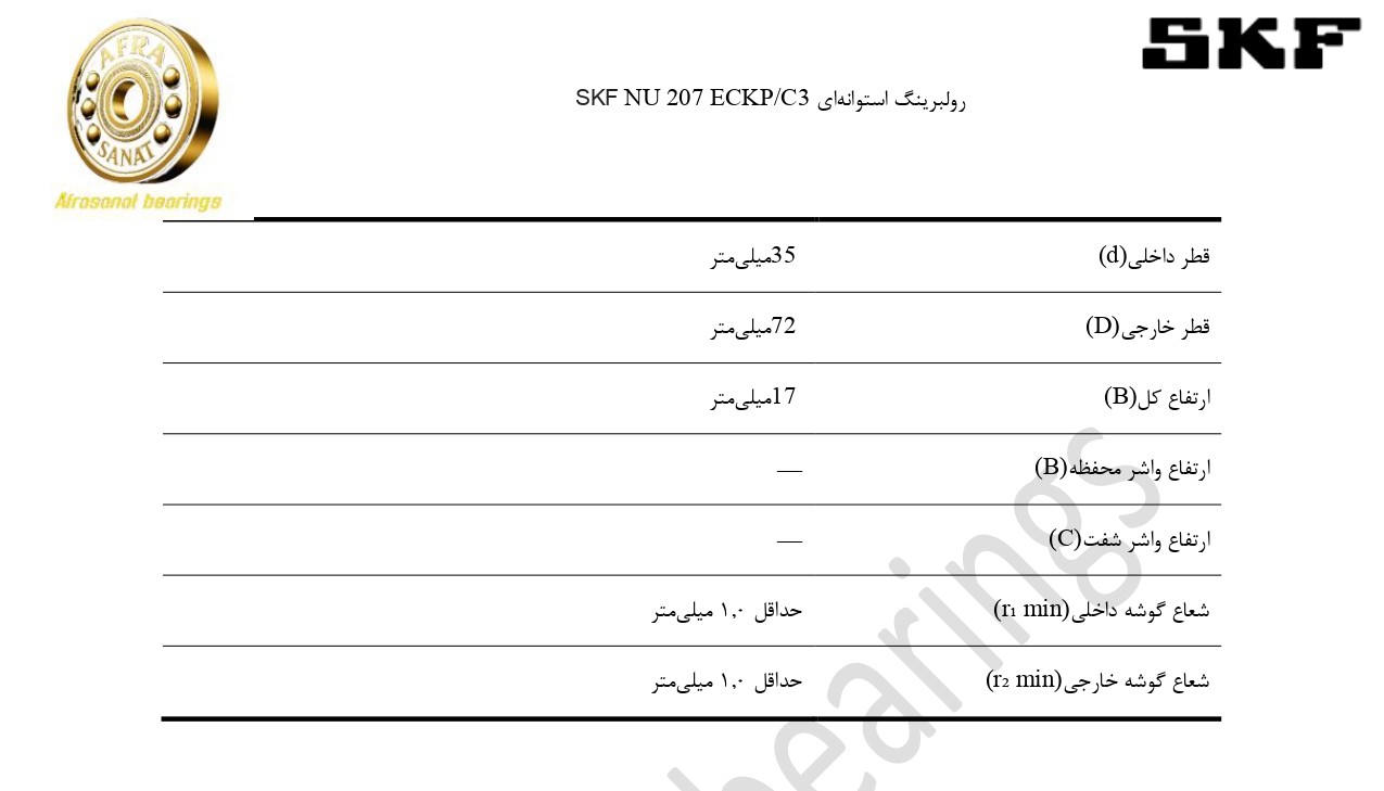 کاتالوگ مشخصات رولبرینگ SKF NU 207 ECKPC3