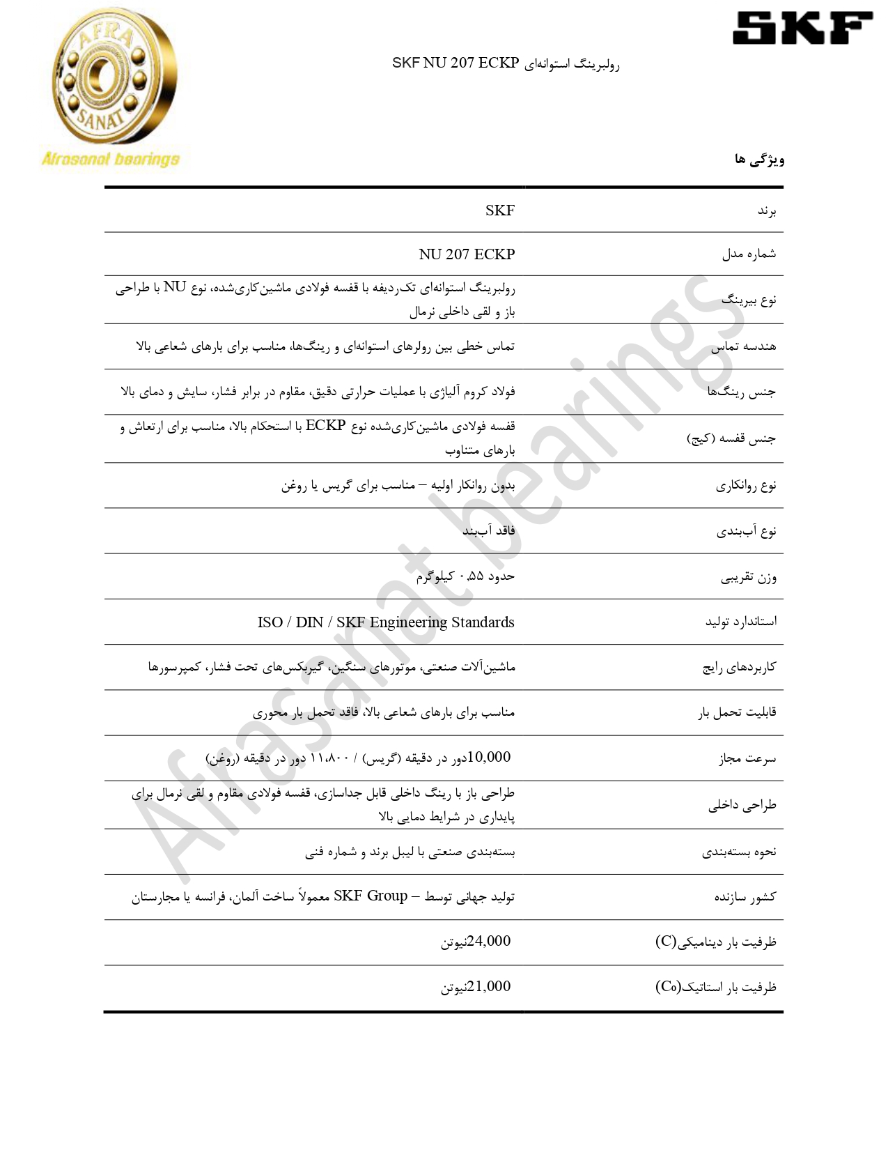 کاتالوگ مشخصات رولبرینگ NU 207 ECKP SKF