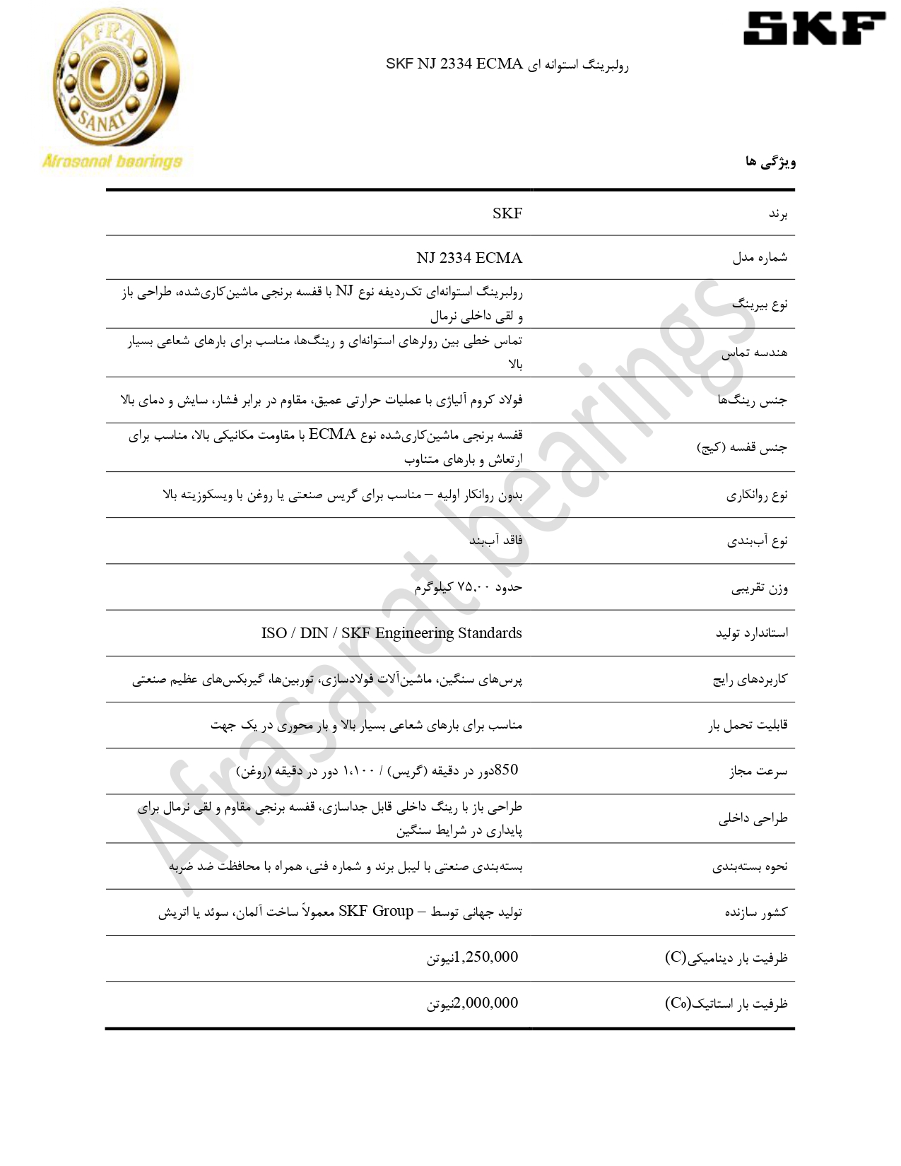 کاتالوگ مشخصات رولبرینگ NJ 2334 ECMA SKF