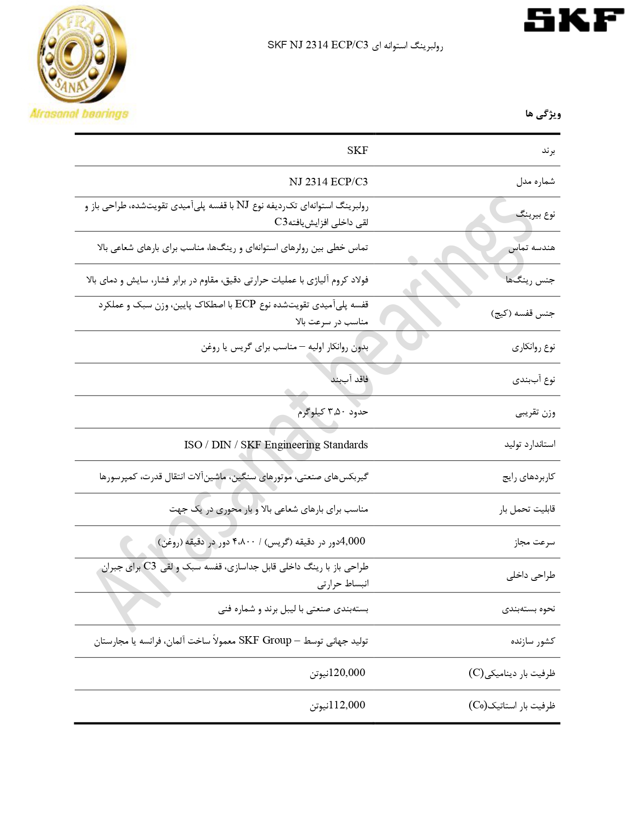 کاتالوگ مشخصات رولبرینگ NJ 2314 ECPC3 SKF