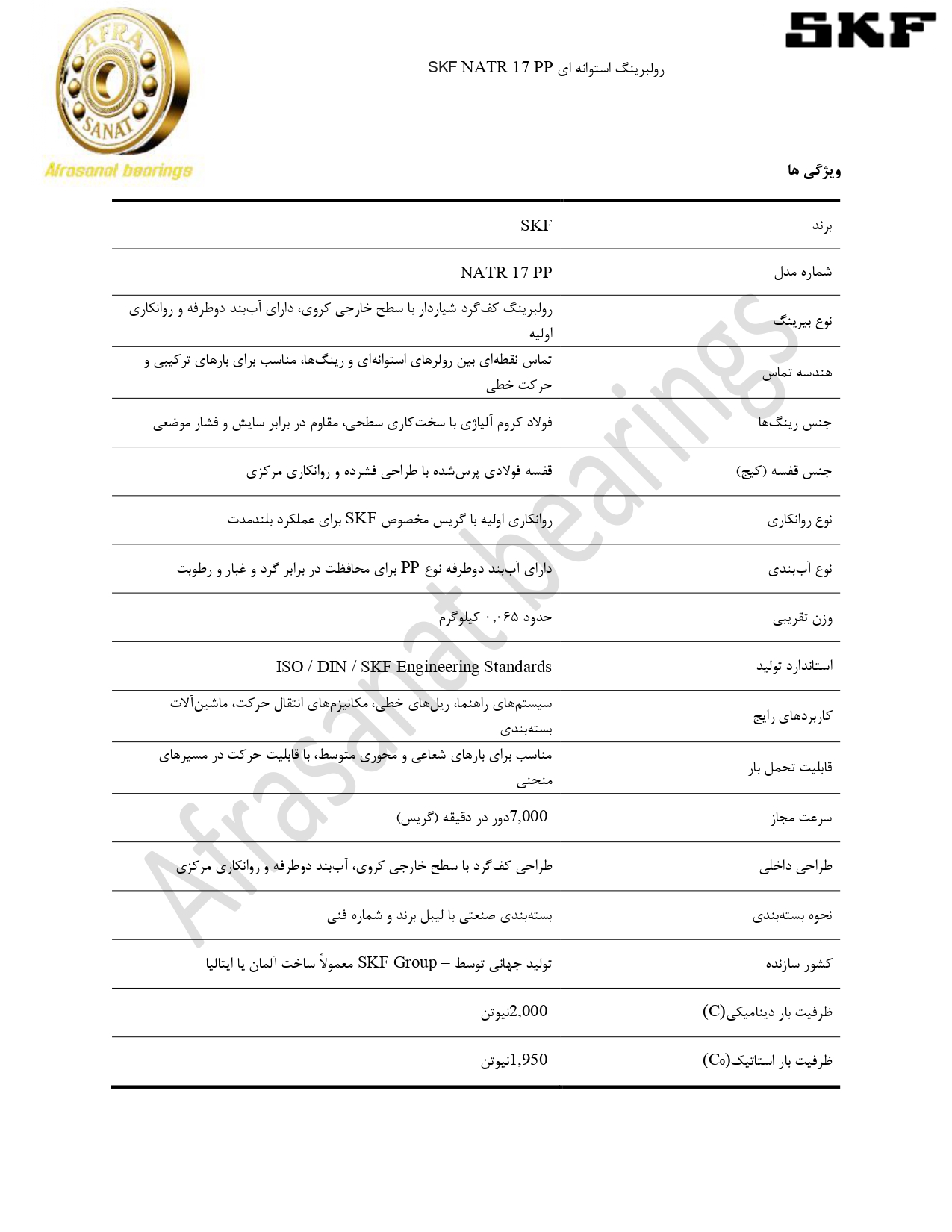 کاتالوگ مشخصات رولبرینگ NATR 17 PP SKF