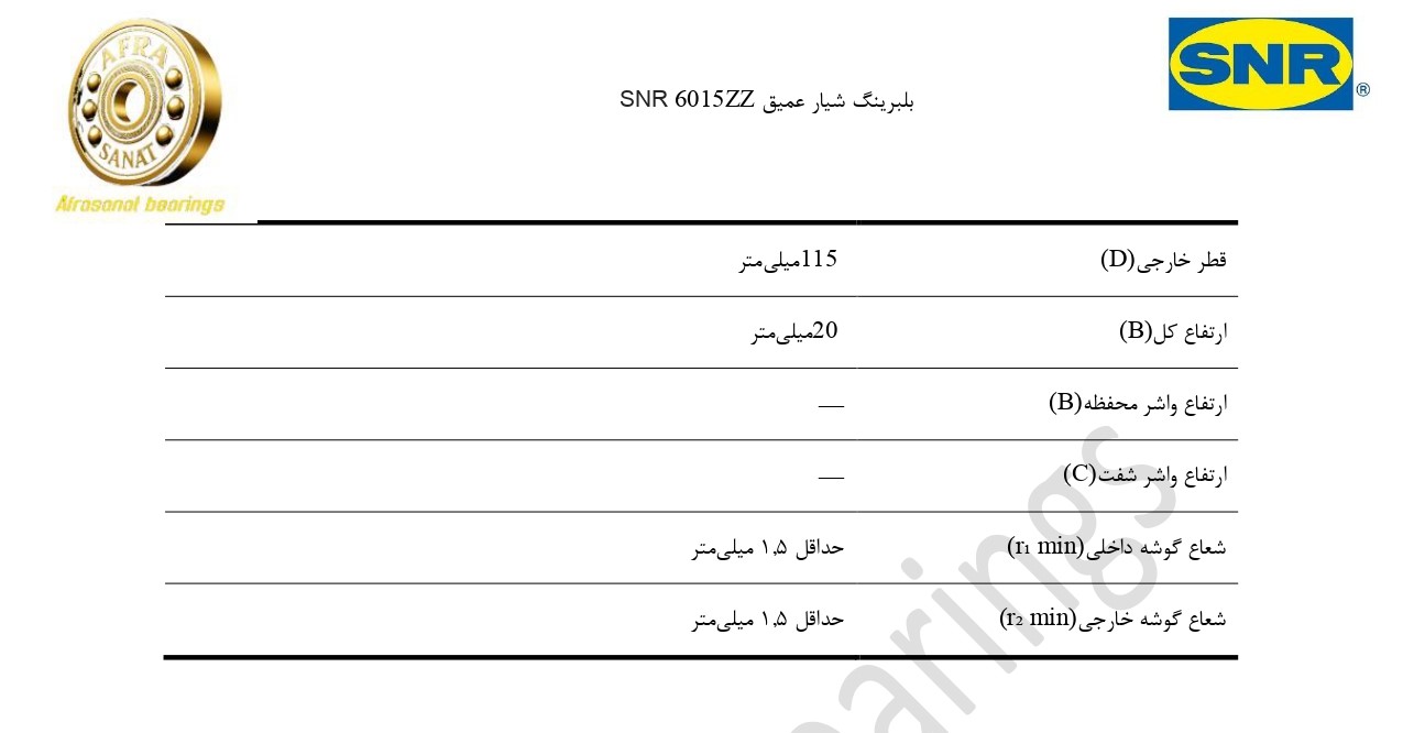 کاتالوگ مشخصات بلبرینگ 6015ZZ SNR