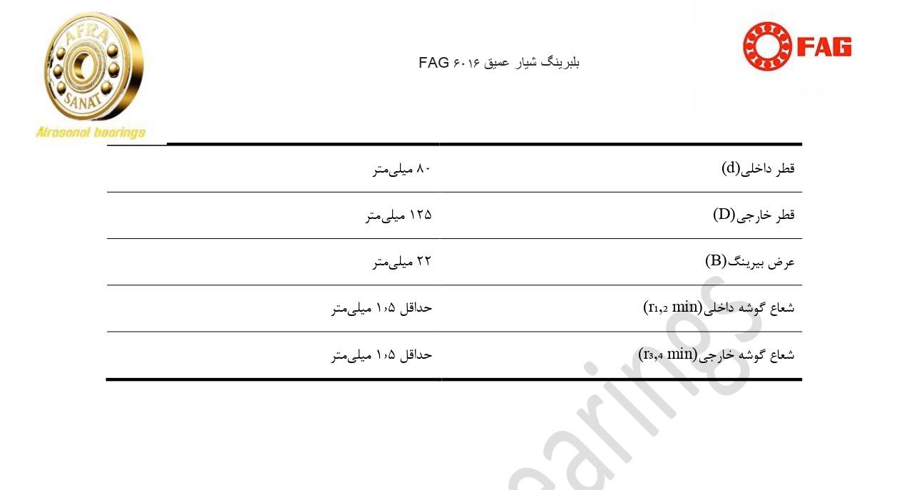 کاتالوگ مشخصات بلبرینگ 6016 FAG