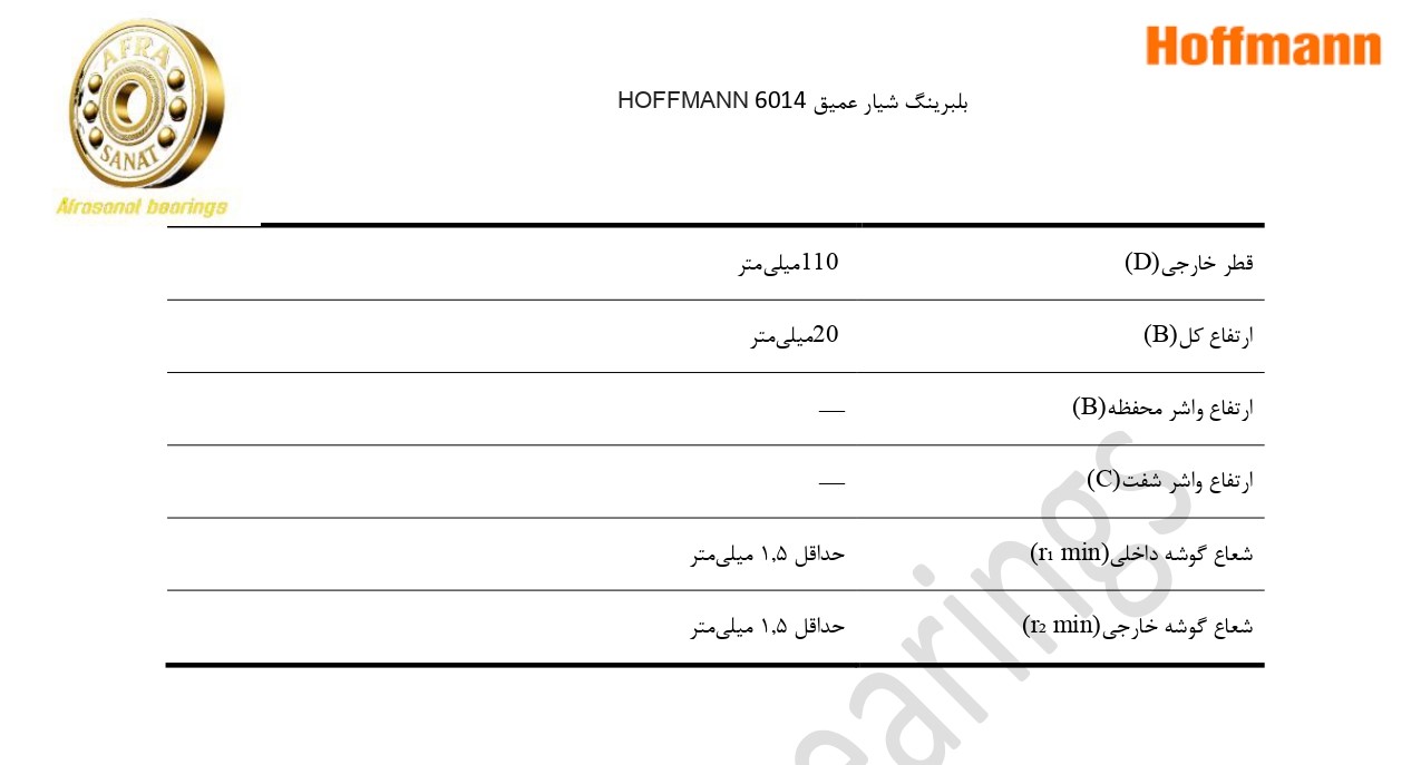 کاتالوگ مشخصات بلبرینگ 6014 HOFFMANN