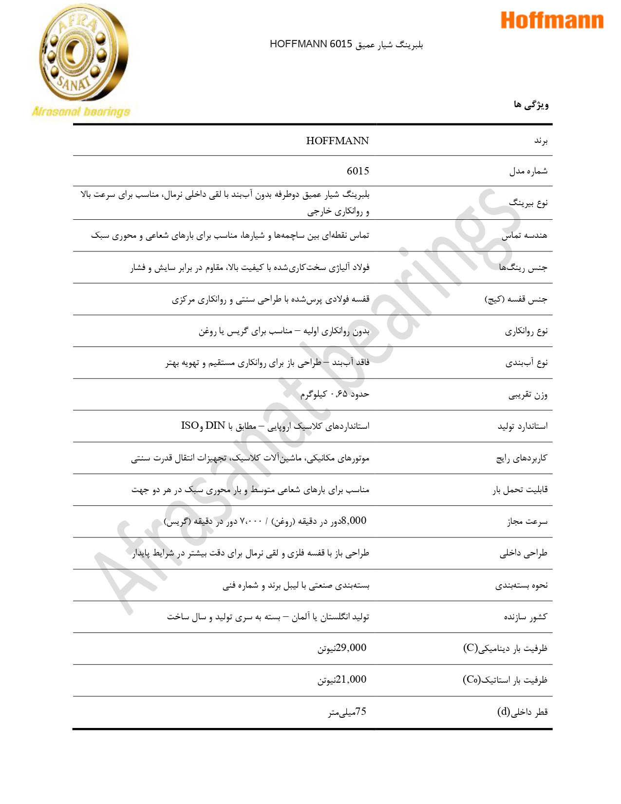 کاتالوگ مشخصات بلبرینگ 6015 HOFFMANN