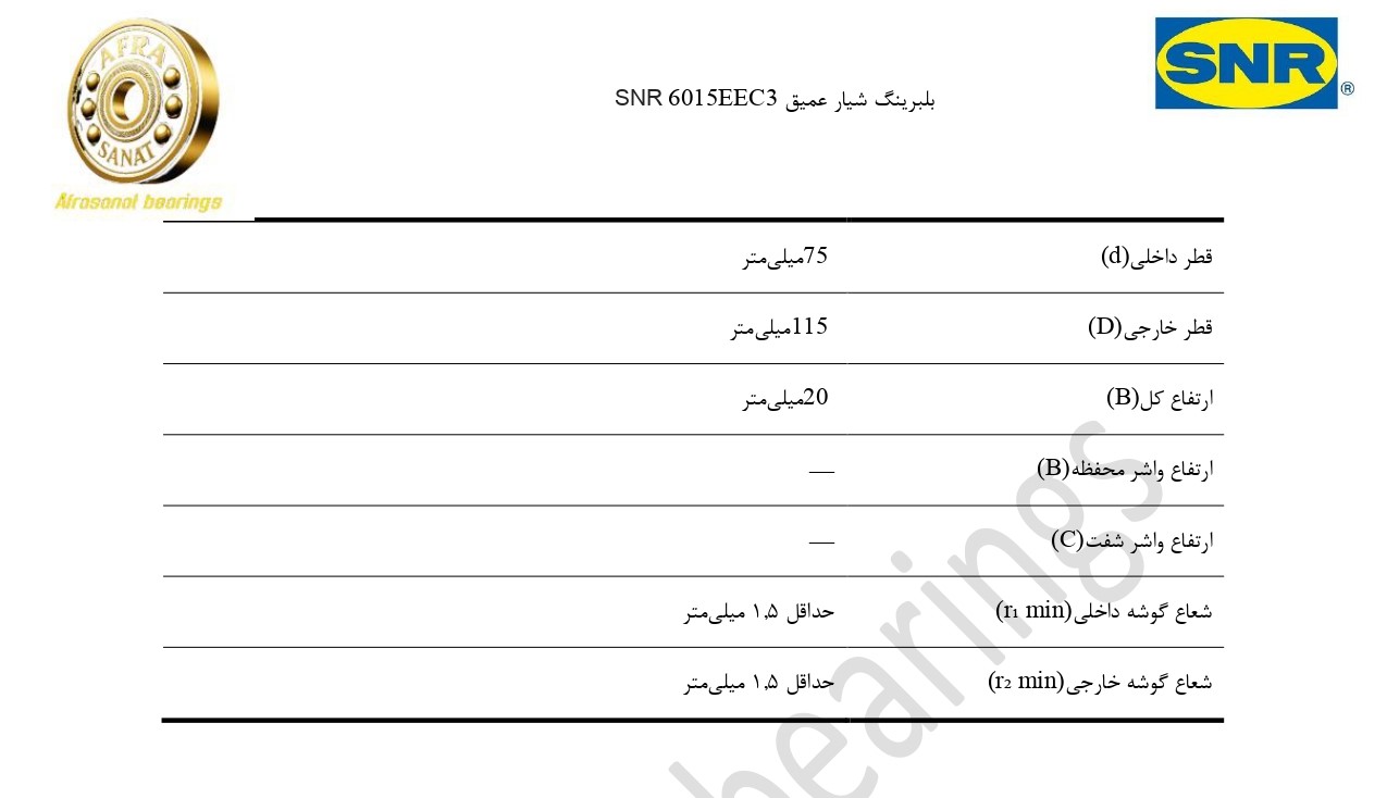 کاتالوگ مشخصات بلبرینگ 6015EEC3 SNR